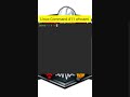 Linux Command #11 | whoami | Check Current User | EngageWithEngineer