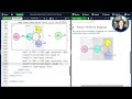TikZ Fit Library for Meta Nodes (Unlocking LaTeX Graphics - Video 41)