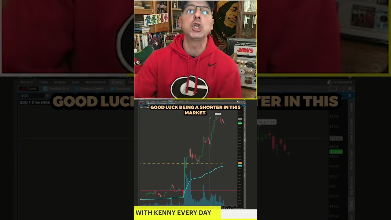 Дневная торговля возвращается: сводка VWAP и отчетов о прибылях.