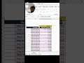 How to put slicer ? #excel #spreadsheetmagic #excelforaccountants #exceltips #excelforanalysts