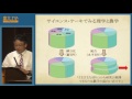 農学部説明会ー高校生のための東京大学オープンキャンパス2016