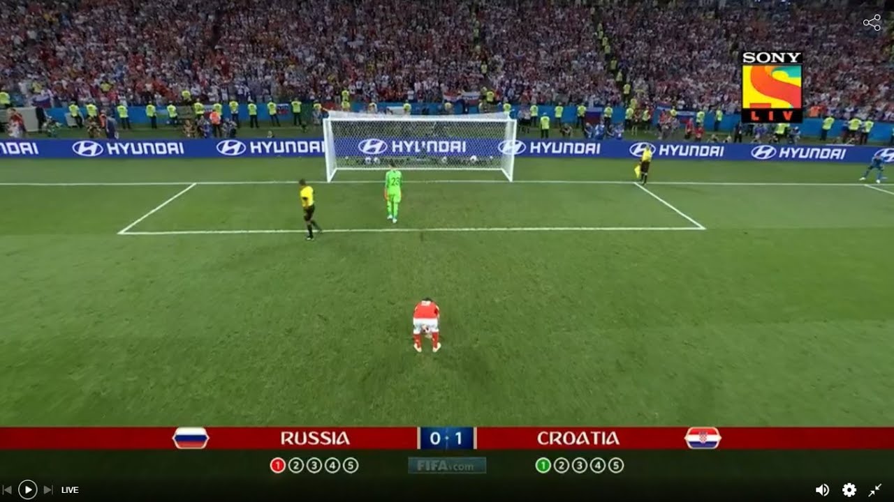 Russia 3-4 Vs CroatiaPenalty Shoot-out |Quarter Finals Highlights|FIFA World Cup 2018 | FIFA Mobile - YouTube