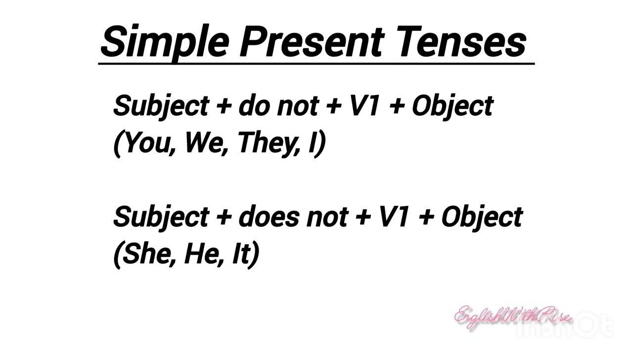 Simple Present Tense in English | Full Explanation in Hindi | Grammar for Beginners