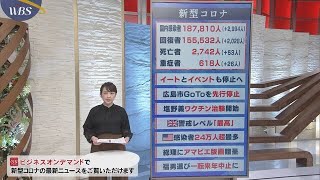 12月16日のコロナ関連ニュースまとめ