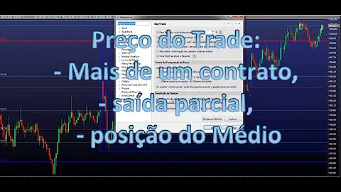 Qual o valor da plataforma TRYD?