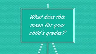 OPS 2017-2018 Grading Scale Changes