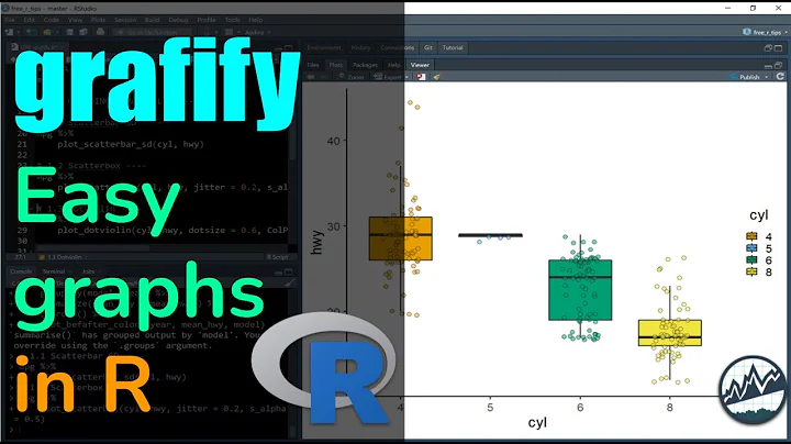 grafify: Make great-looking ggplot2 graphs quickly with R