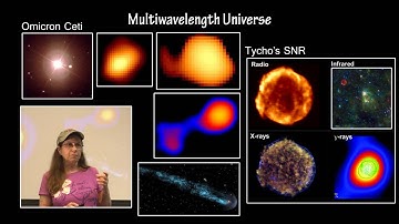 The 2017 National Science Olympiad Astronomy Event - Part 6