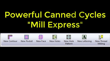 Complete Overview of G-Code Creation with EZ-CAM Products