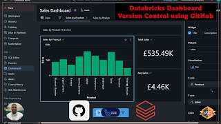 Databricks Dashboard Version Control using GitHub