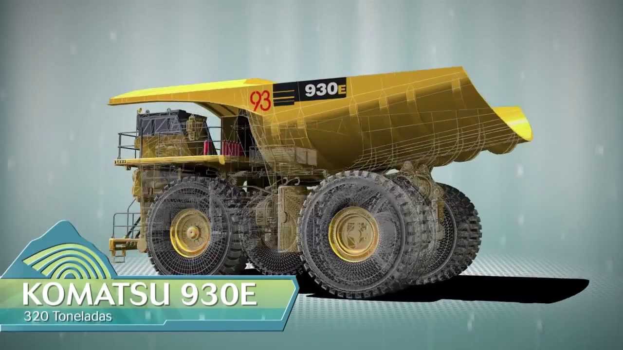 Procesos de producción de Antamina