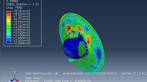 Abaqus Tutorial 9:Ball to Plate Impact with Element Deletion