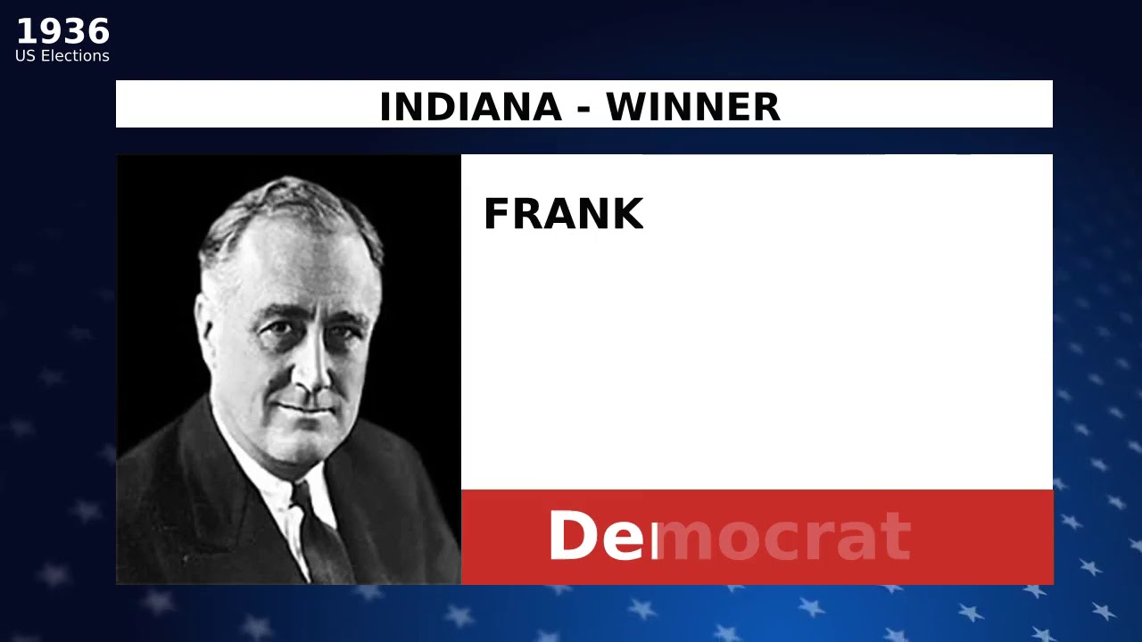 United States Indiana election results 1936: FRANKLIN ROOSEVELT winner, Democrat, ALFRED LANDON, ...