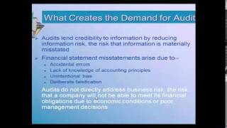 Introduction of Auditing- Auditing- Spring2015- Lecture 1-Professor Cohen