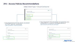 Zero Trust Cloud - Ep 5 - Policy Recommendations for Workloads | Zscaler Product Optimization