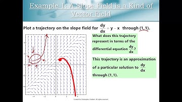 Lesson 6: Vector Fields & Differential Equations (Part 2)