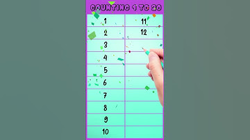 Counting 1 to 20, numbers 1 to 20, #numbers #counting #ginti #ytshorts  #countingkingdom
