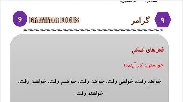 Learn to Speak Persian FAST: For Advanced - Lesson 1 - At the airport - Part 7