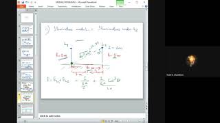 Illumination problem MODULE2 VIDEO2