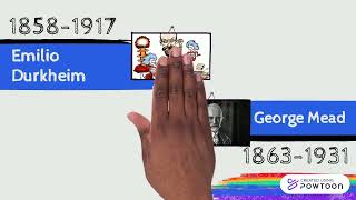 Precursores de la Psicología Social screenshot 5