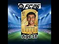 Yamal FC Evolution (FC 24 - FC 26)#fifa #fc25