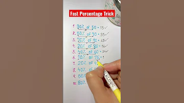 Fast Percentage Trick