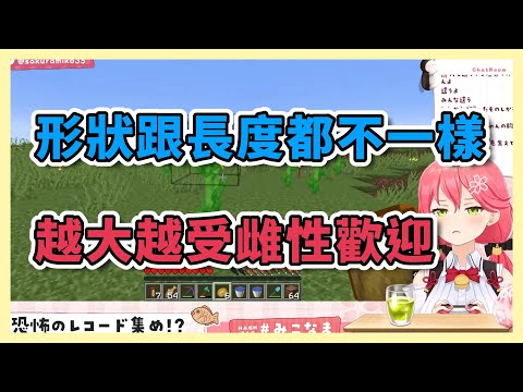 這絕對不是在聊什麼奇怪的話題...【hololive/さくらみこ】
