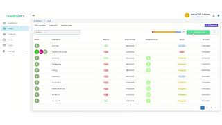 Celebrity Introduction & Dashboard Overview | CloudifyDocs Tutorial | Simplify Document Workflows Net Worth