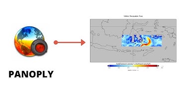 HOW TO PLOT OCEAN CURRENT WITH PANOPLY | CARA PLOT DATA ARUS PERMUKAAN LAUT DENGAN PANOPLY