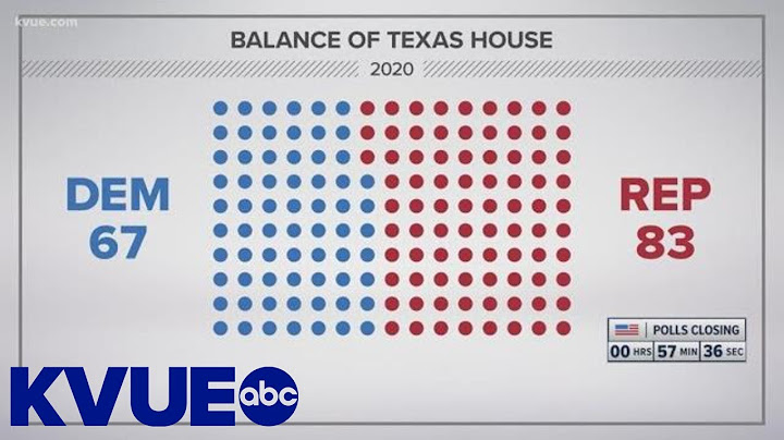 Preview: Texas House of Representatives races | KVUE