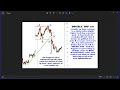 Stock market webinar recording january 17 2024