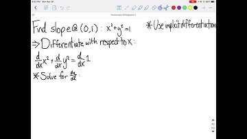 49-52 . A polar equation is given. (a) Express the polar equation in parametric form. (b) Use a gra…