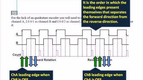 ML1000 p215 13 - HSC and Immediate I/O Update Instructions RSLogix500, A PLC Tutorial.