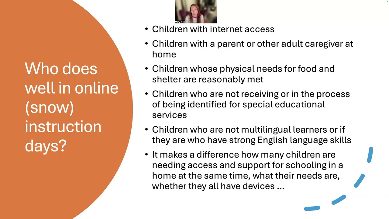 Going Online: School Leadership During Asynchronous Learning Days