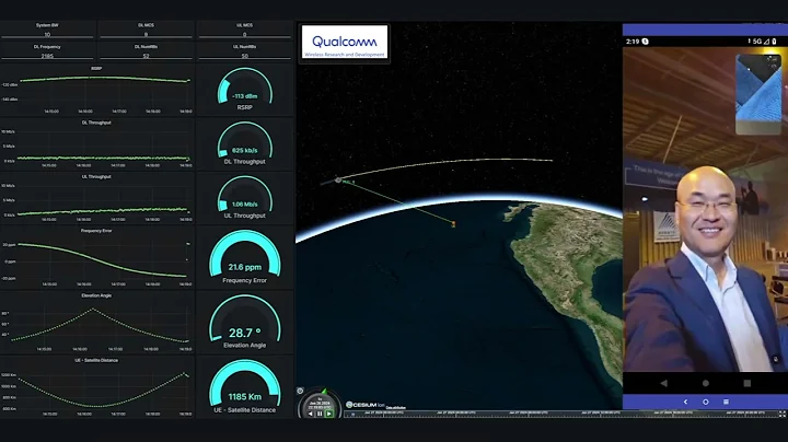 MWC 2024: Qualcomm demonstrates the latest in 5G from space with NR-NTN