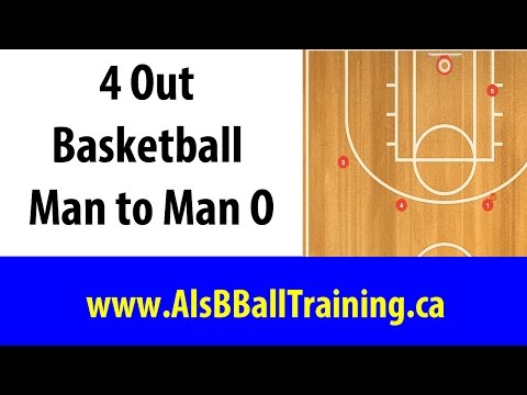 【林永甫DVD】8クロス戦法〜MAN to MAN Offense〜 林永甫DVD】8クロス戦法〜MAN to MAN Offense〜 Man to Man