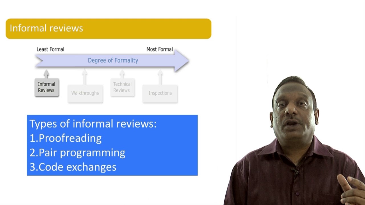 Software Testing Tutorials - ISTQB Certification: Chapter 3 - Reviews and Inspections