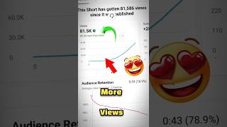 3x Views || ?Views kaise badhaye || views kaise badhaye youtube par? || shorts viral