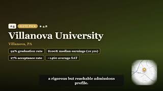 Best Universities for Computer Science in Pennsylvania 2025
