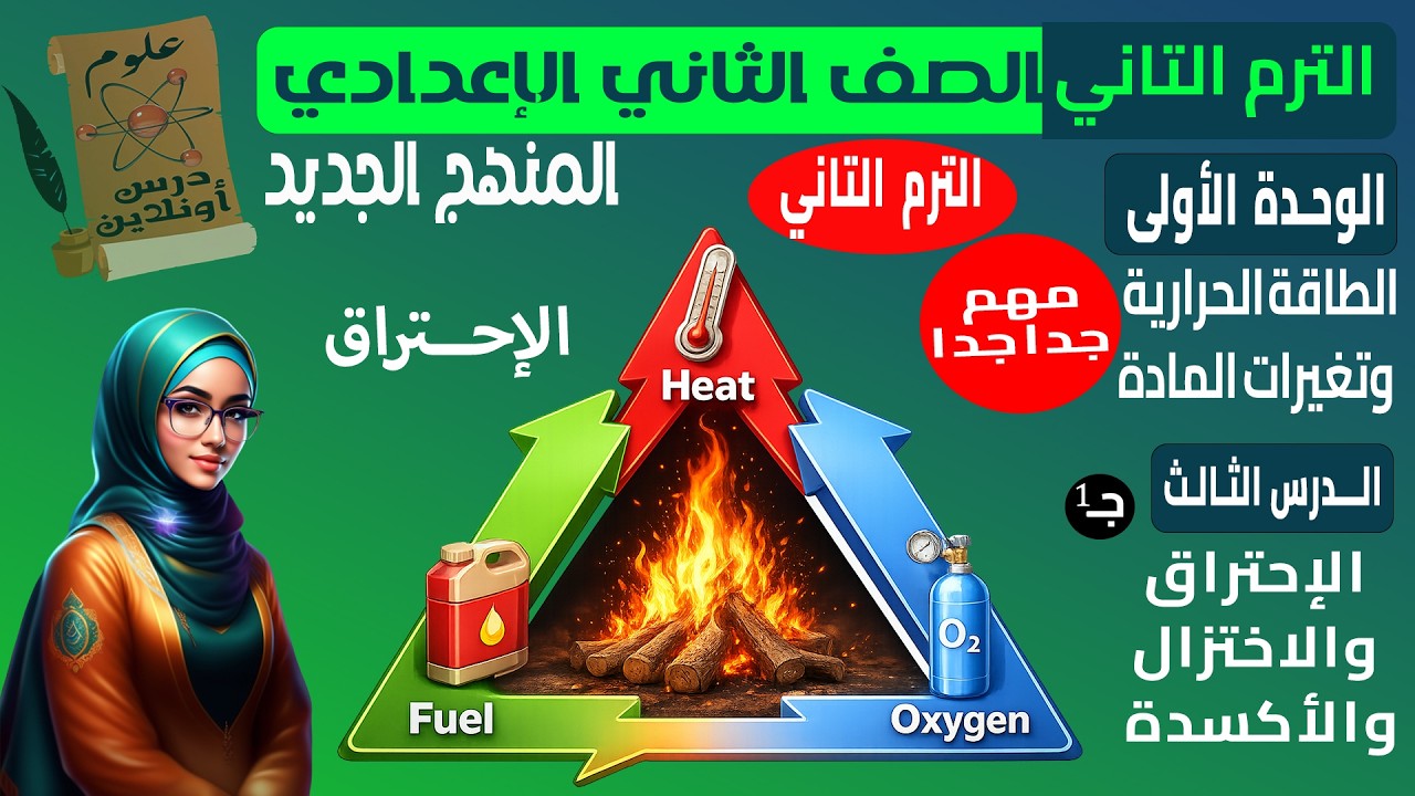 C1- علوم الصف الثاني الاعدادي الترم الثاني الدرس الثالث جـ1 ( الاحتراق والاكسدة والاختزال )