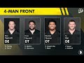 Steelers Saturday Convo: The Pittsburgh Post-Gazette’s Christopher Carter Joins The Show!