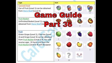 Merge Friends - GAME GUIDE - Part 36 - CaroGamesNL