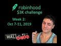 Week 2 of the Robinhood $3K Challenge I WallStreetBets