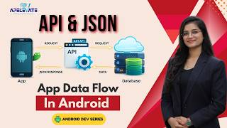 34. Android API Tutorial for Beginners | JSON & API Flow Explained