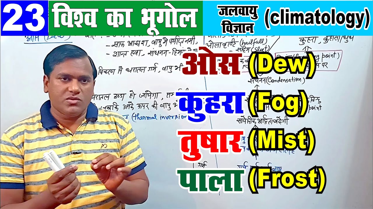 Precipitation (वर्षण) dew, fog, mist, frost geography upsc
