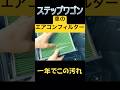 交換しないとヤバイ!? エアコンフィルター交換