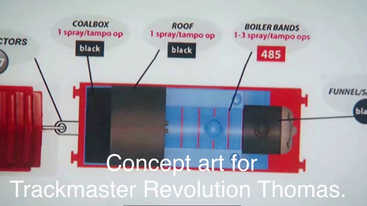 Trackmaster Prototypes Trackmaster Revolution Protoype Pics & Concept Art. - YouTube