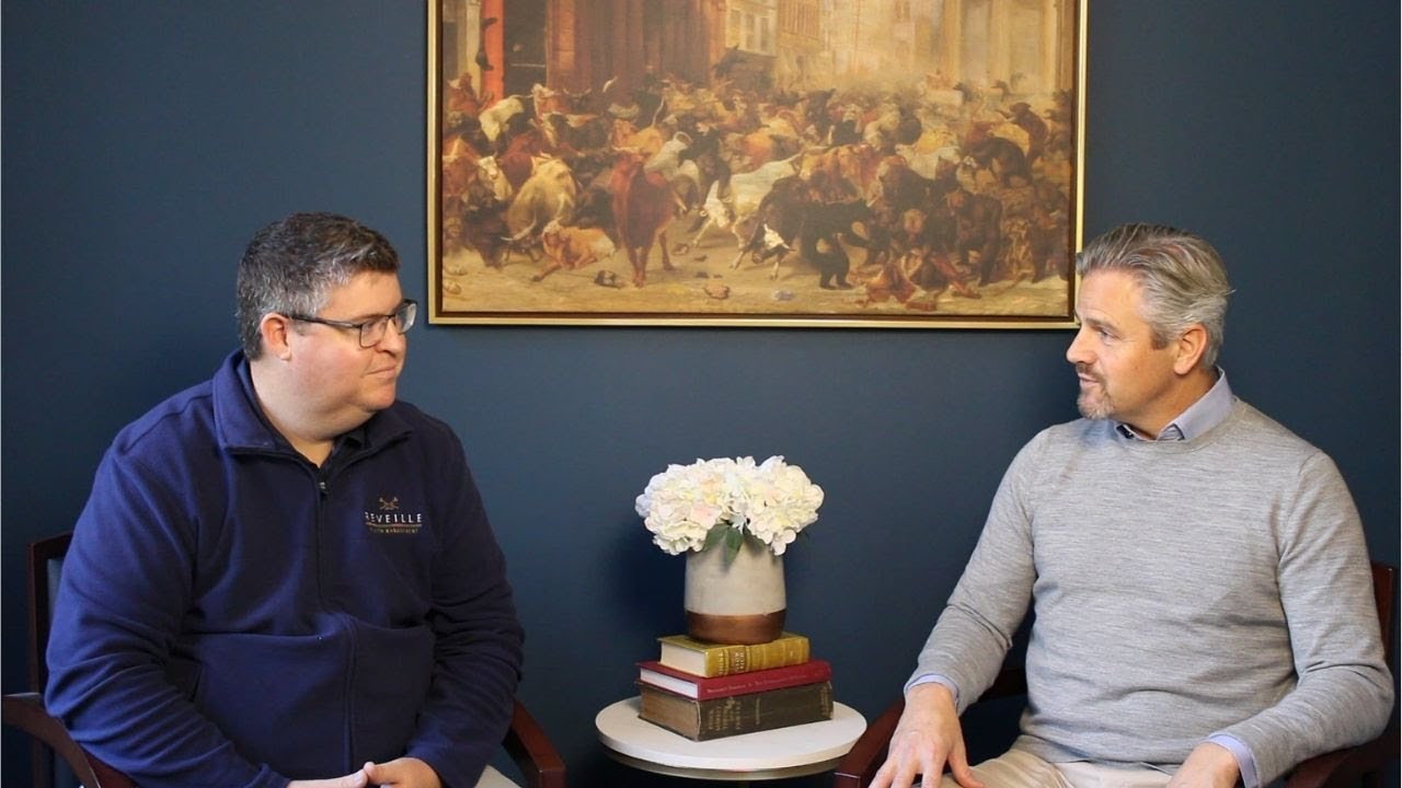 Market Extremes (Part 3) | U.S. vs. The Rest of the World