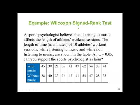 Wilcoxon Signed-Rank Test