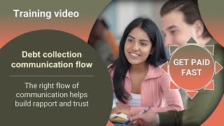 Debt collection communication flow  Get paid fast